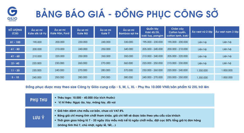 đồng phục bảo vệ khách sạn