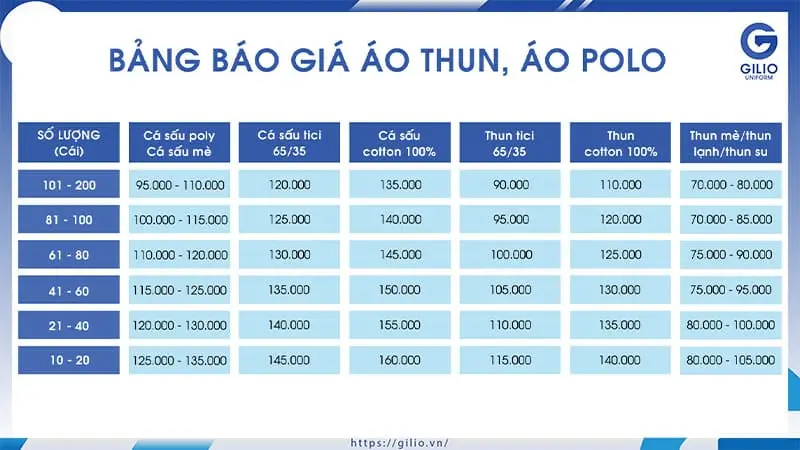 đồng phục quán nhậu