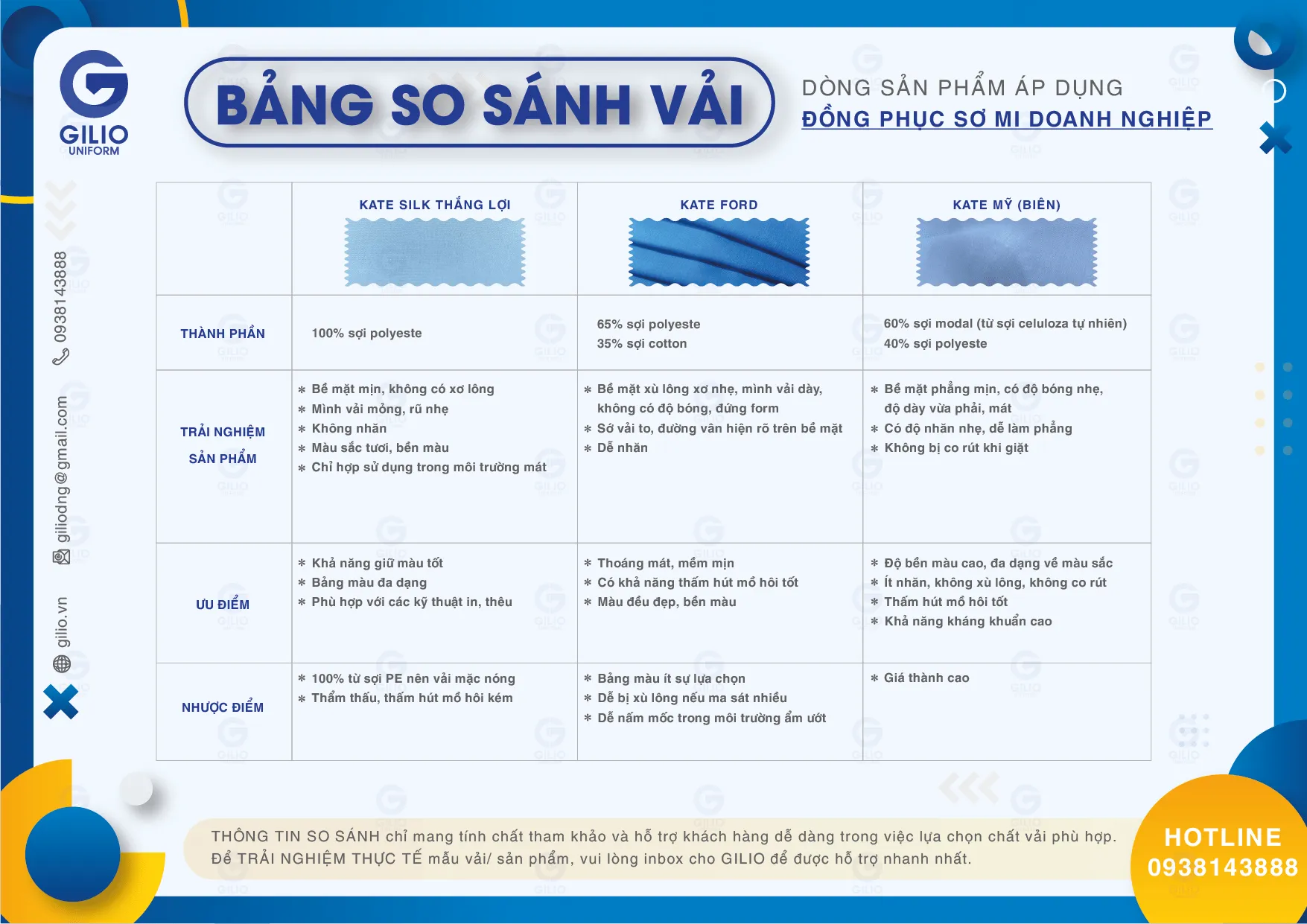 đồng phục áo thun cá sấu