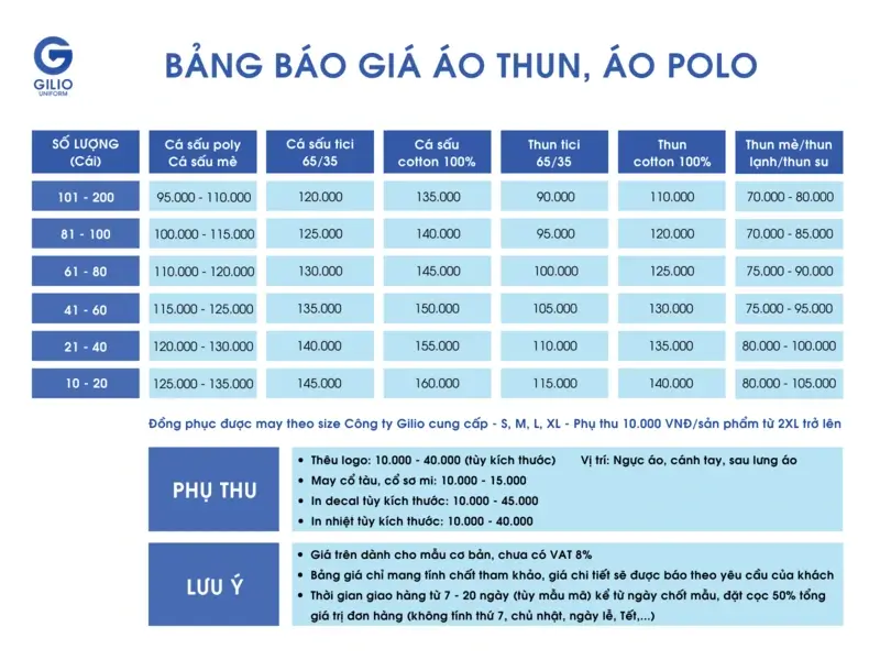 may áo thun đồng phục giá rẻ tphcm